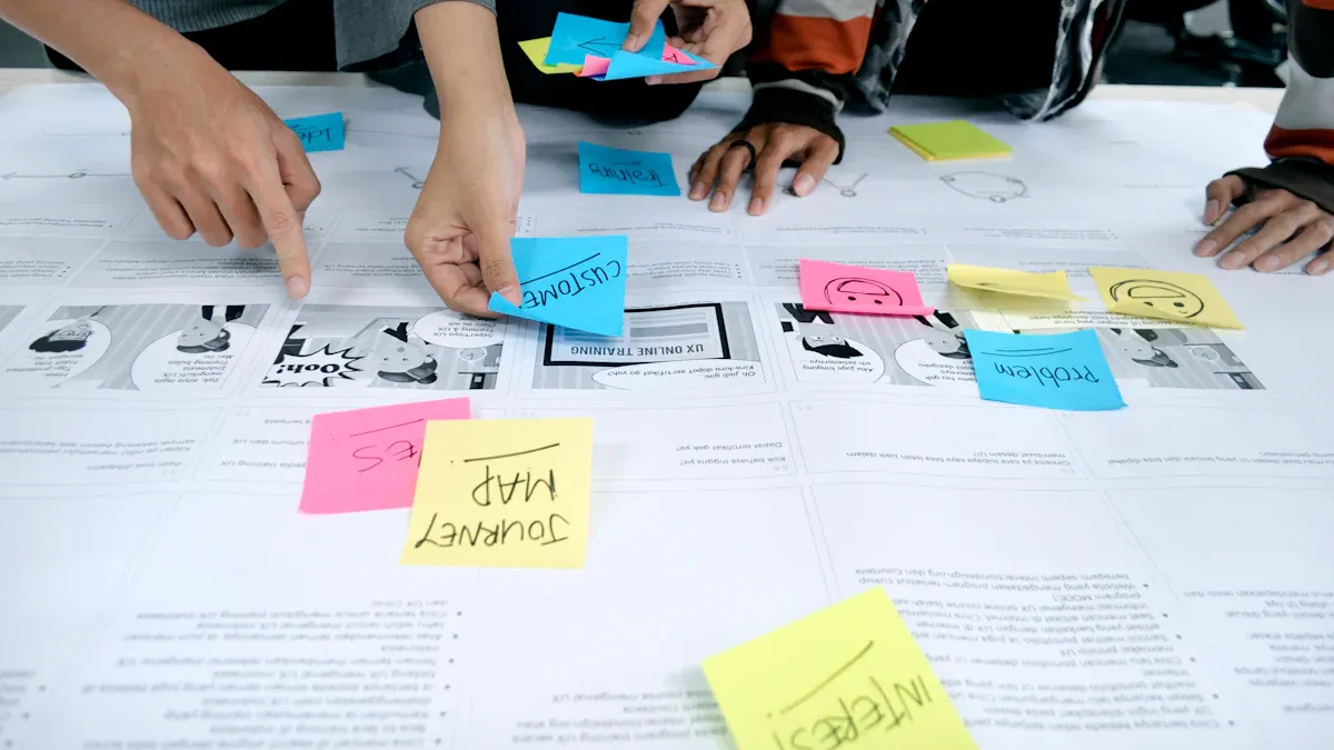 common use cases of funnel analysis