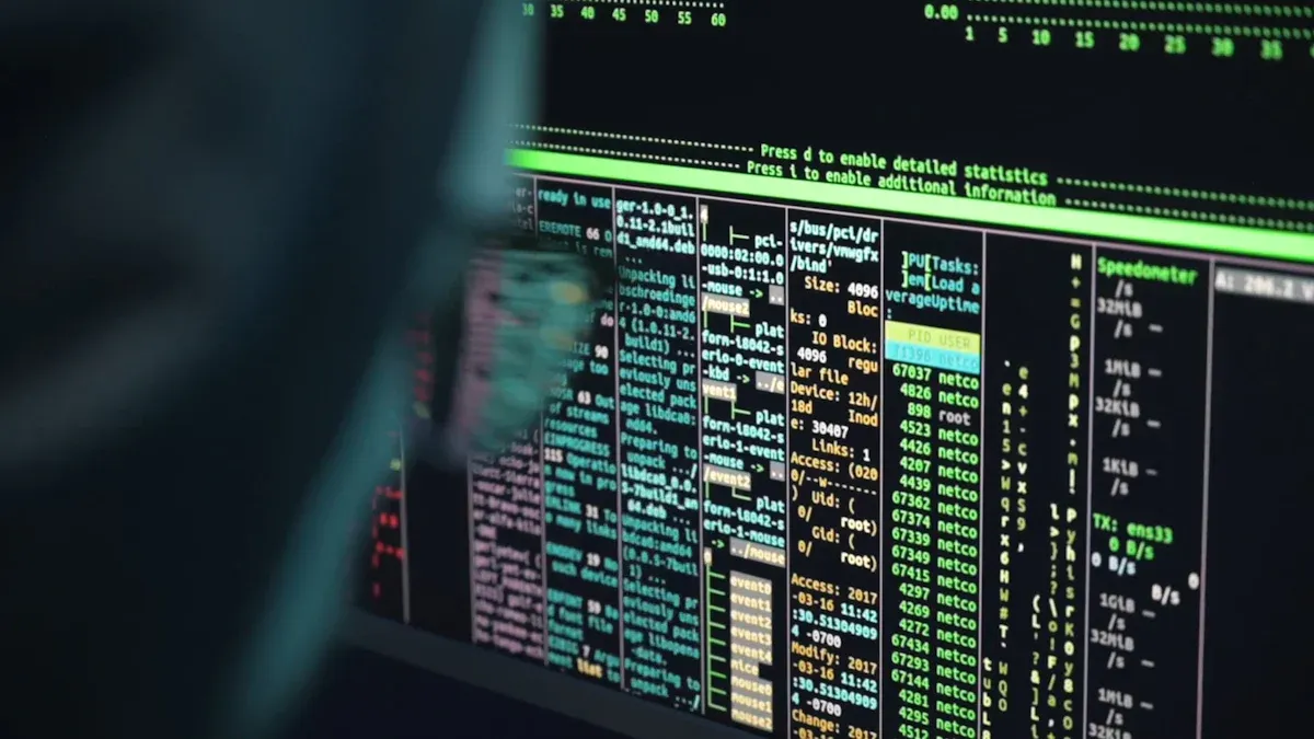 SQL轉換語法