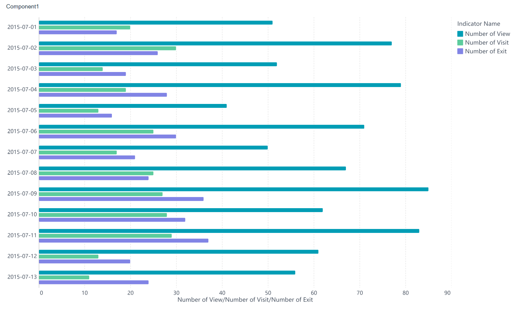 bar chart 3.png