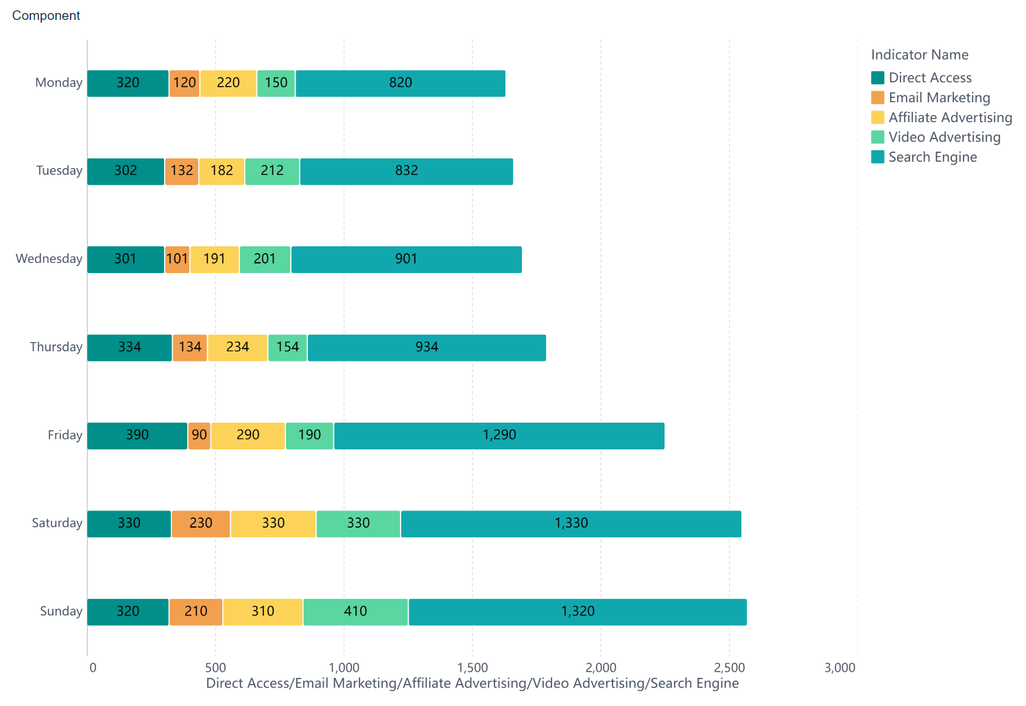 bar chart 4.png