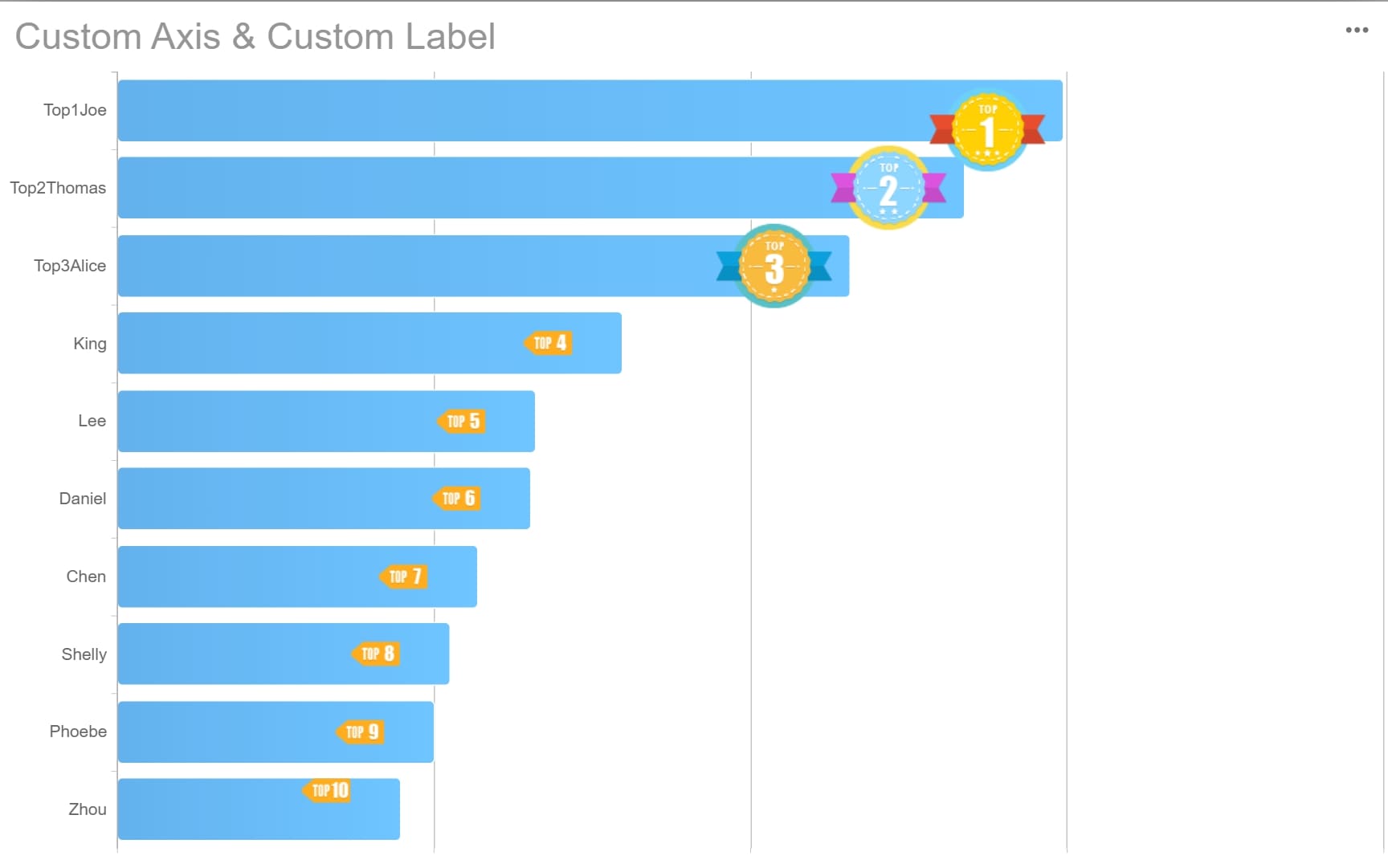 bar chart.jpg