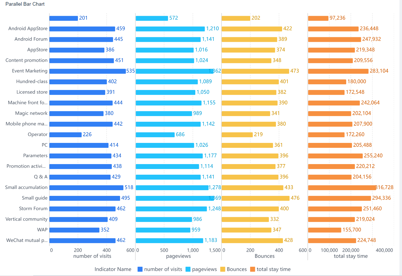 bar chart.png