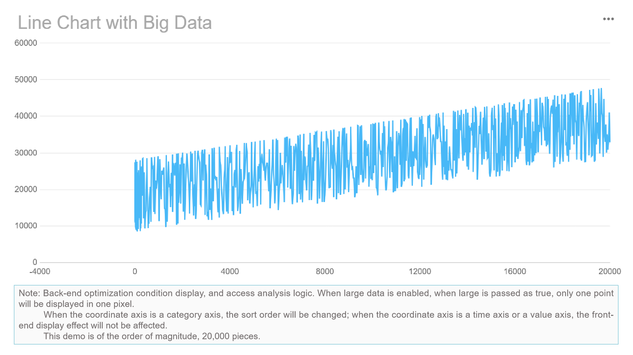 big data mode.png