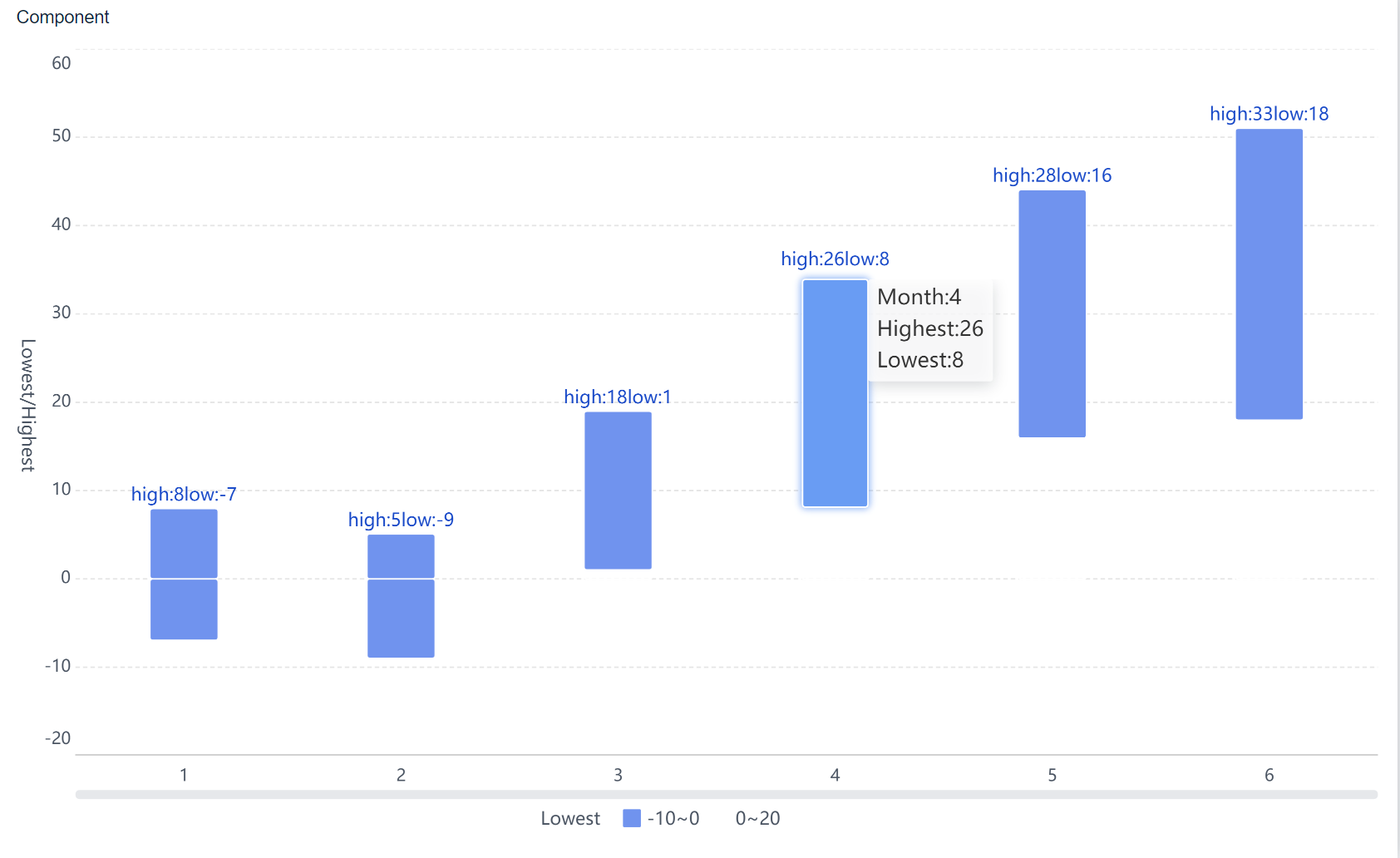 column chart 4.jpg