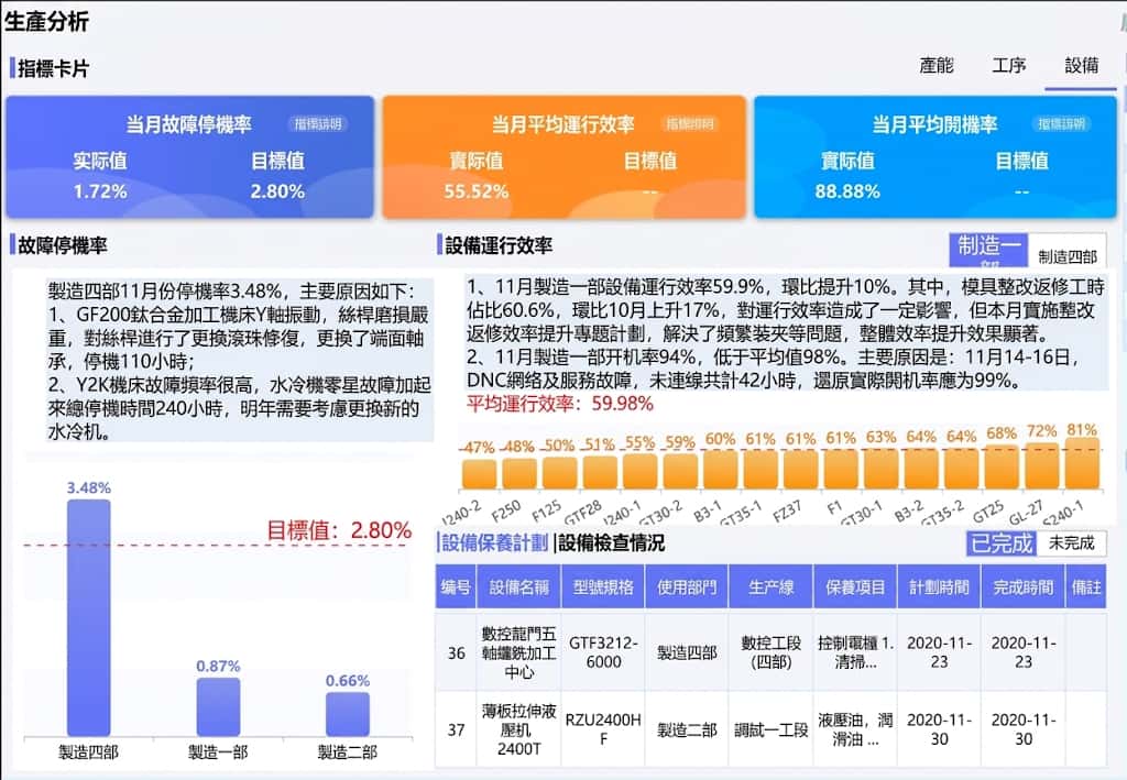 設備_compressed (1).jpg