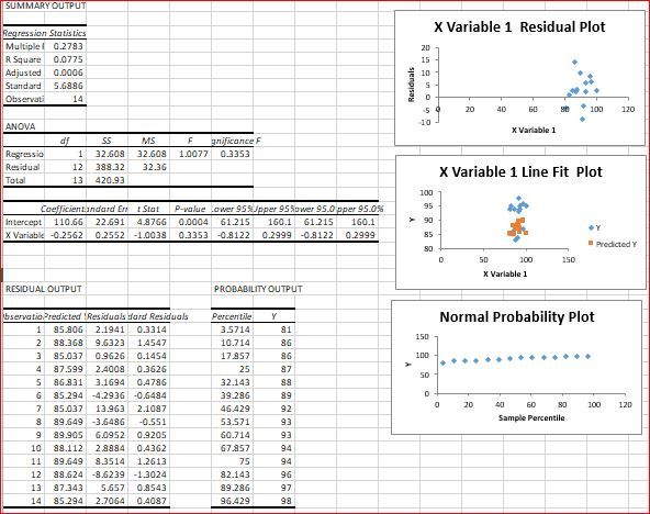 Apa Fungsi Microsoft Excel