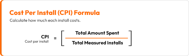 Cost Per Install