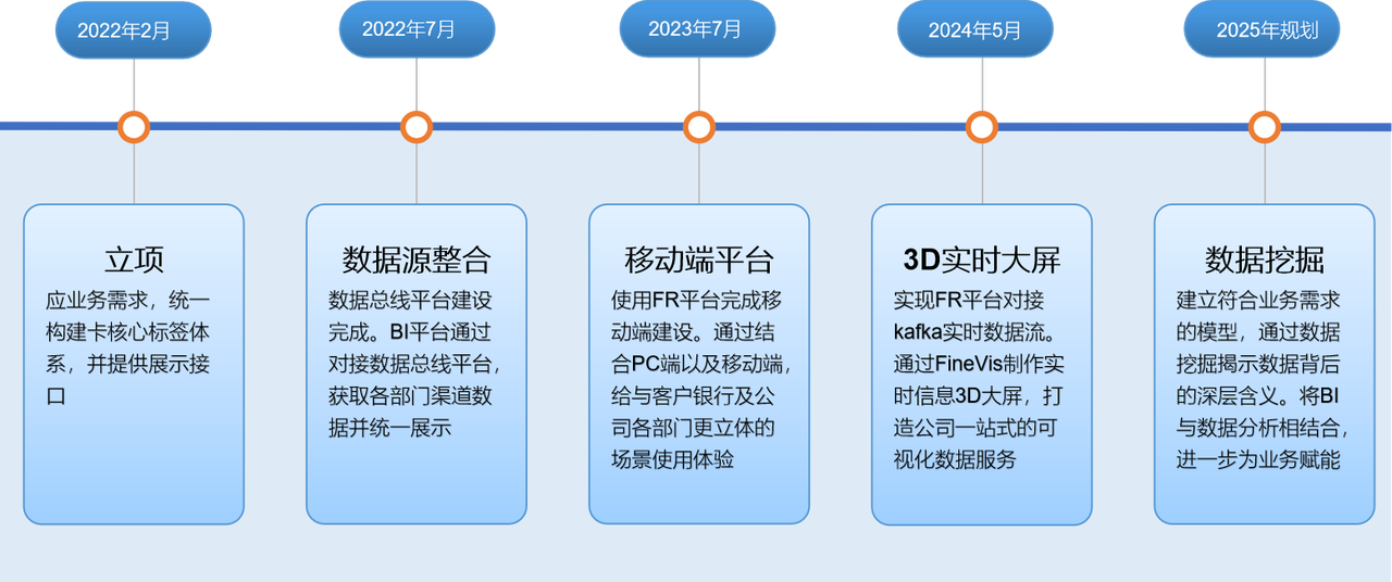 cupdata03.png