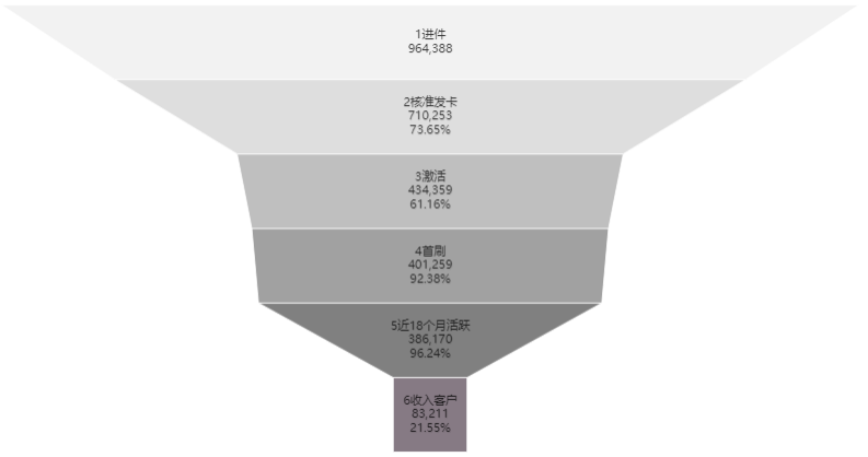 cupdata05.png