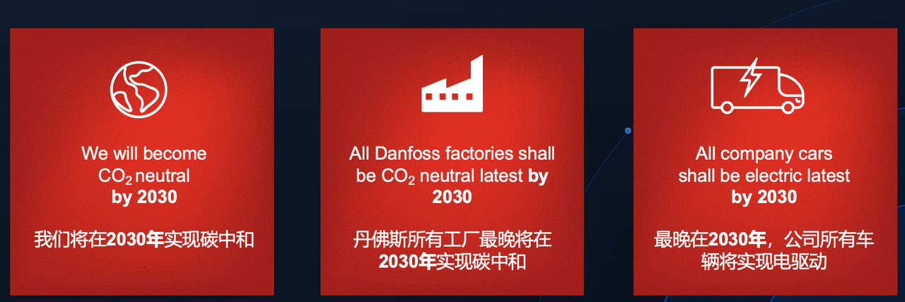danfoss-04.png