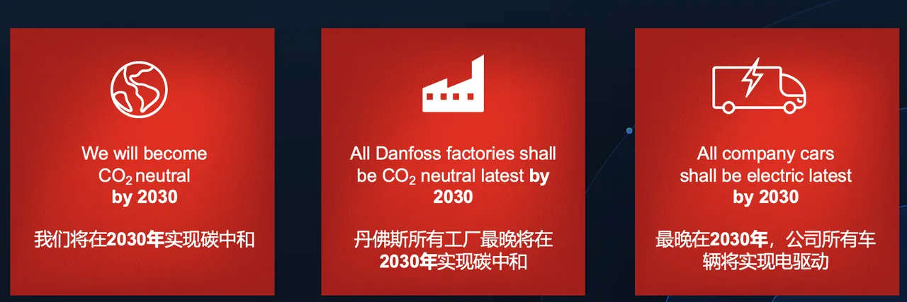 danfoss-04.png