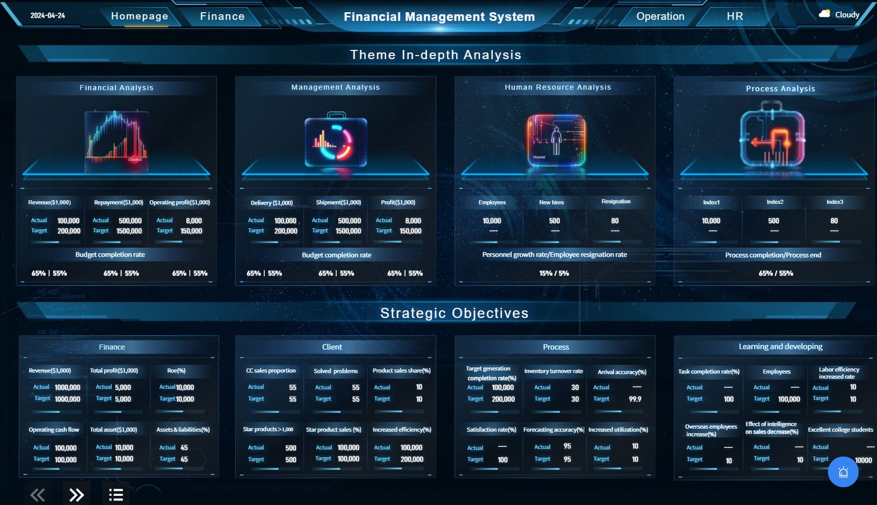 dashboard finansial.jpg
