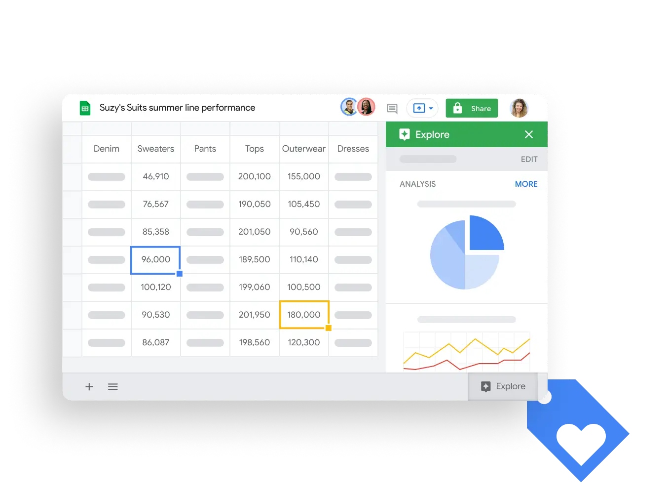 dashboard template（from Google sheet）.jpg