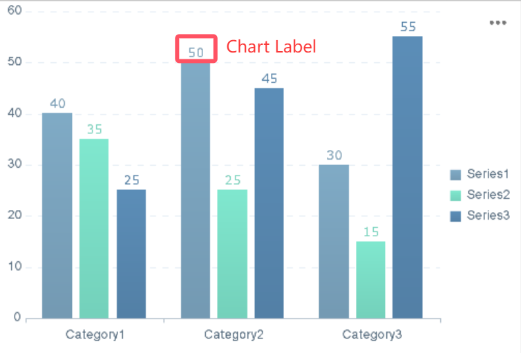 data label finereport.png