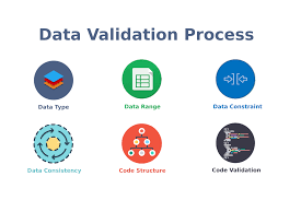 Data Validation Testing Tools