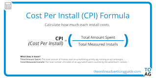 Cost Per Install