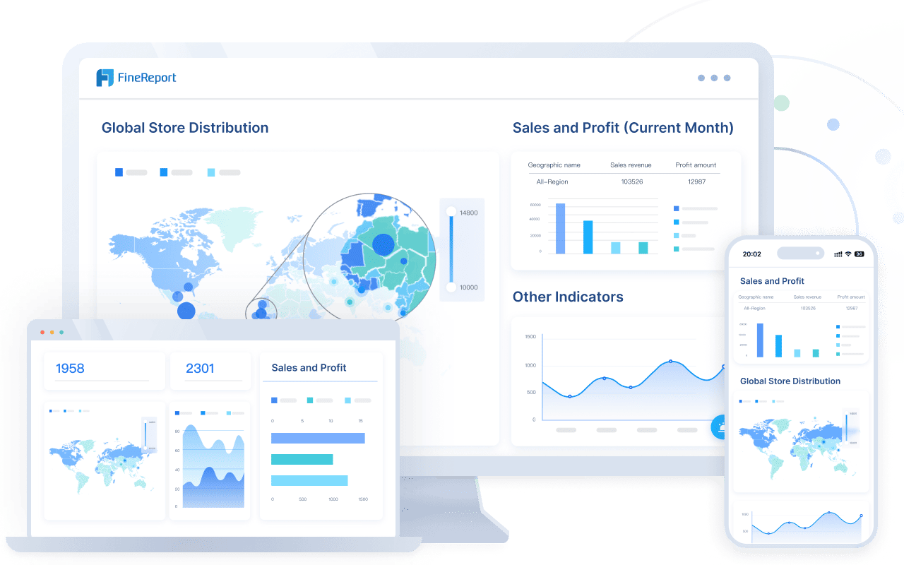 fanruan dashboard