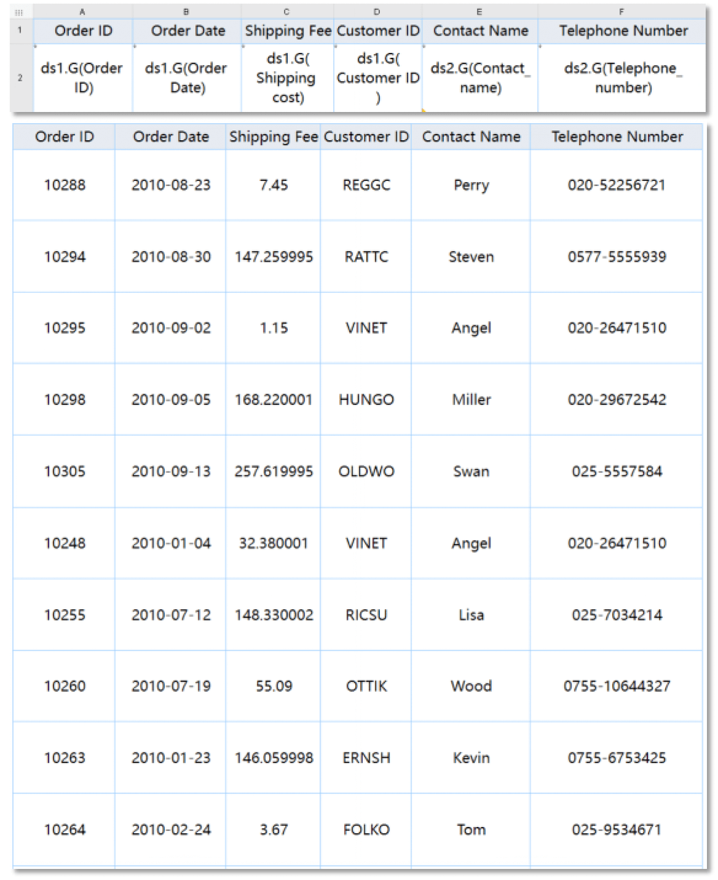 multi-data-source-report