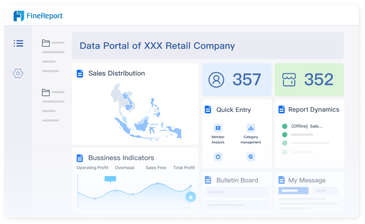 Enterprise Data Portal