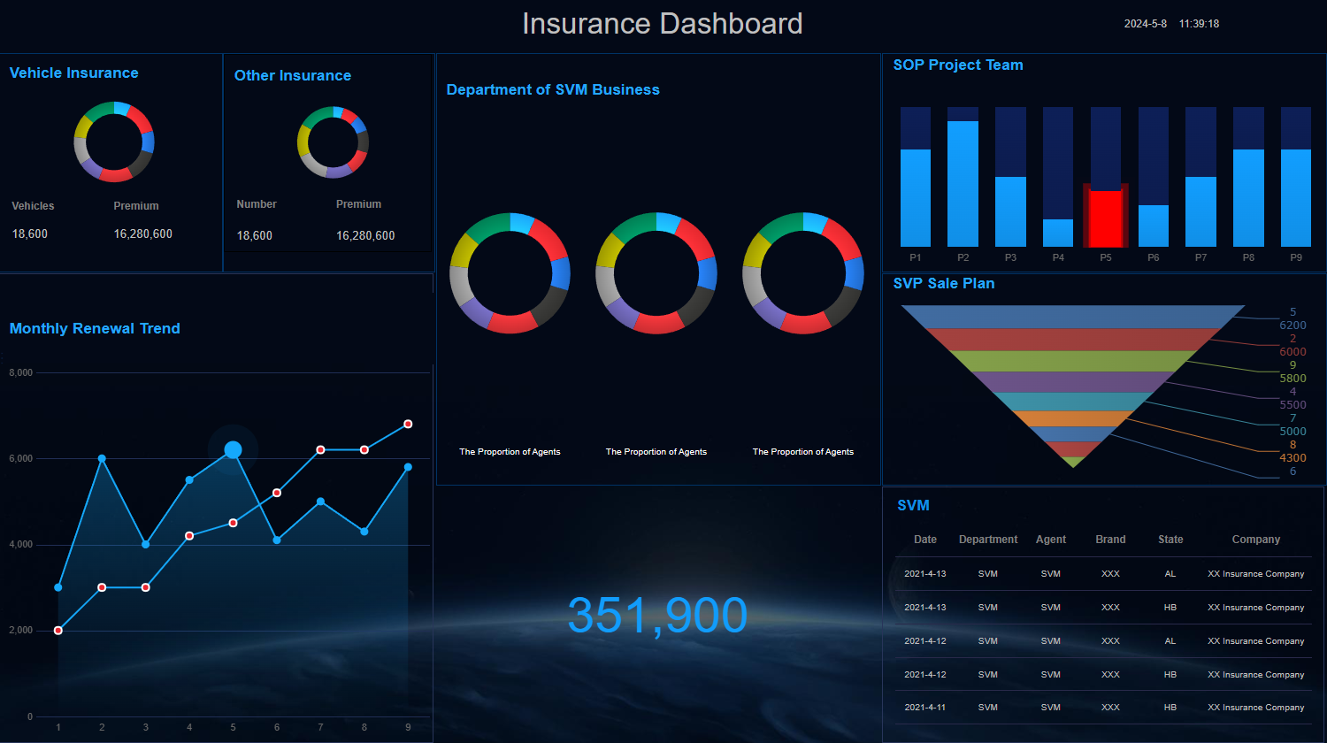 fanruan financial solution