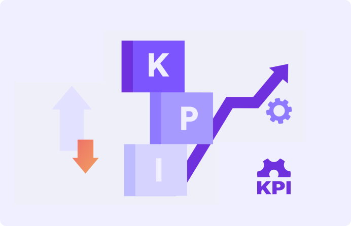 KPI Examples