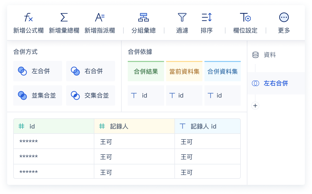 完善的數據處理功能