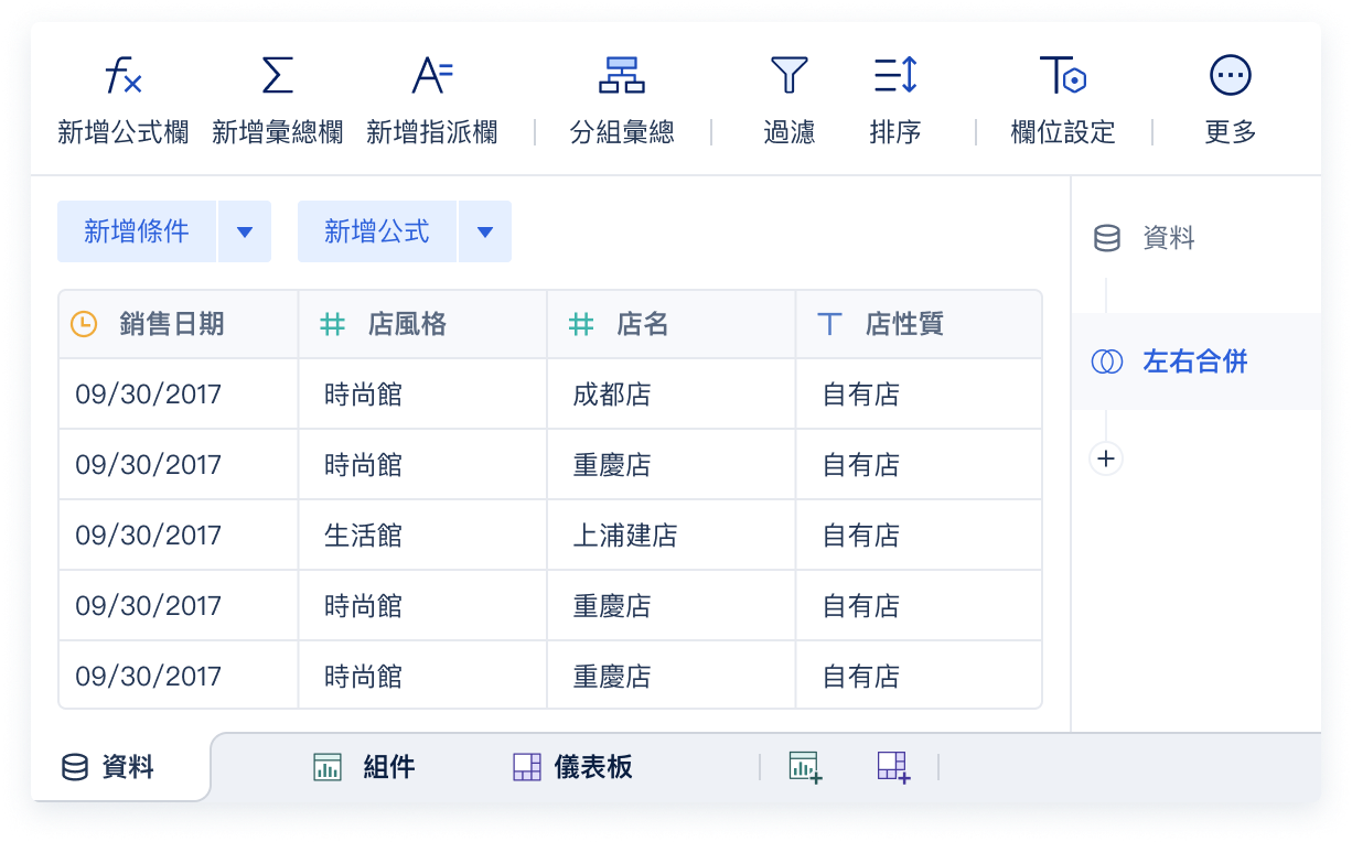 優秀的使用體驗