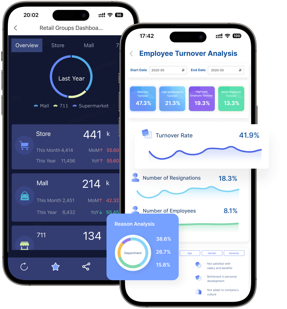 mobile-dashboard