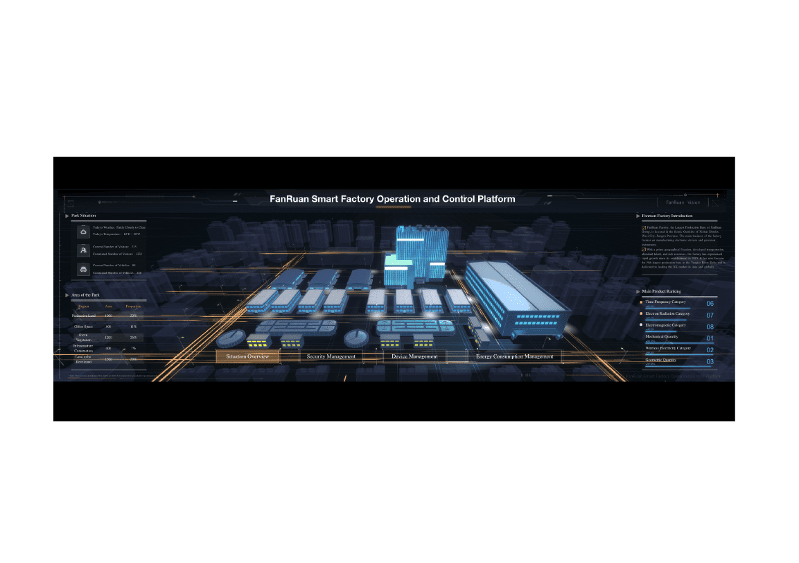 fanruan smart factory.png