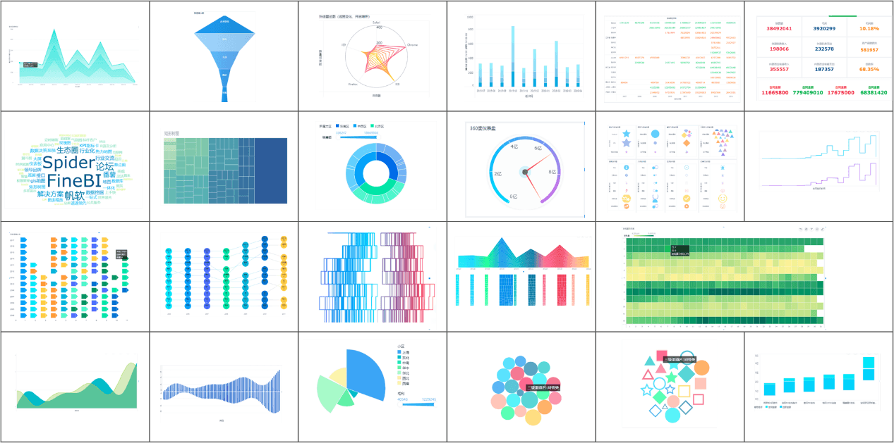 15 Best Data Visualization Tools for 2024