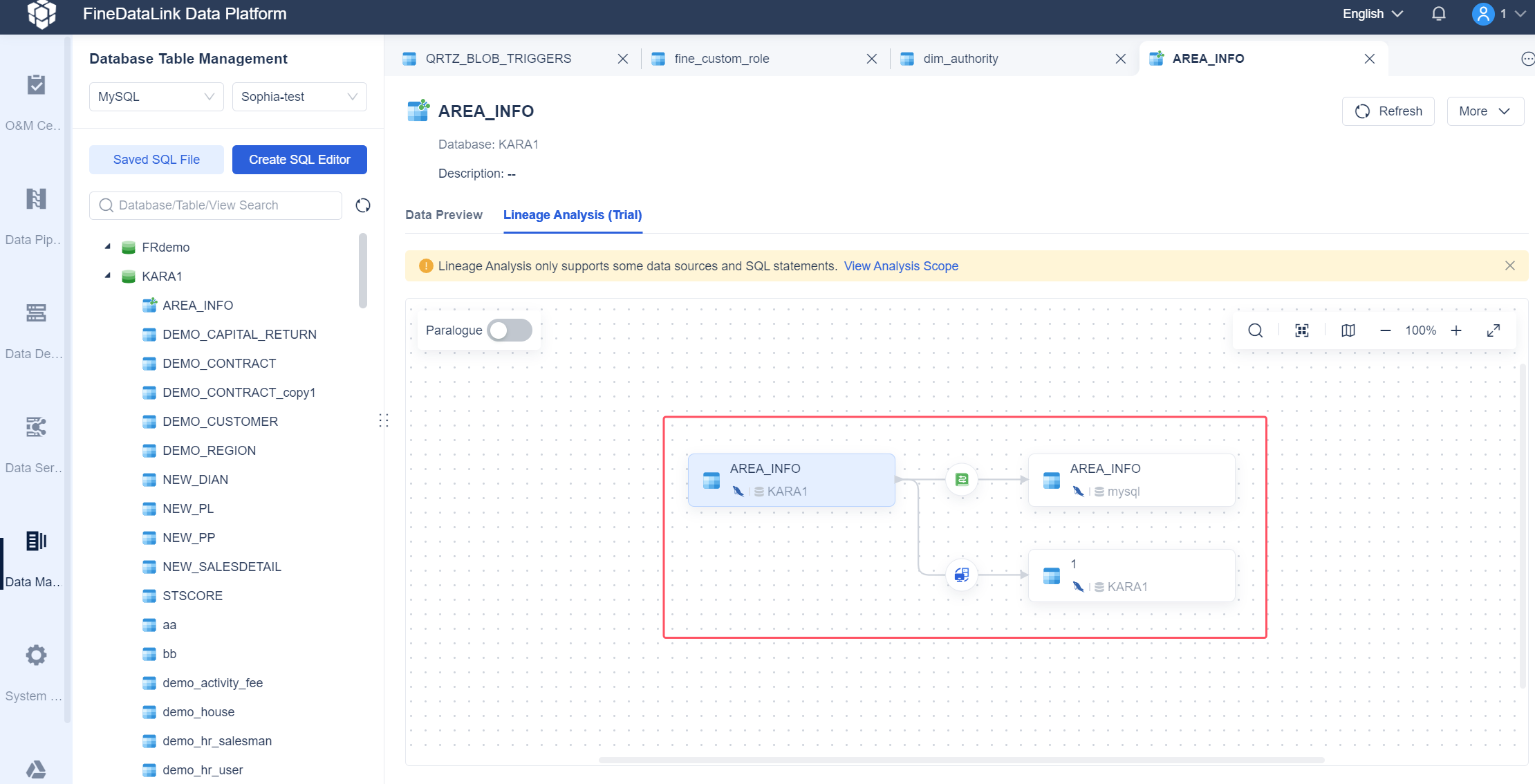 fdl lineage analysis.png