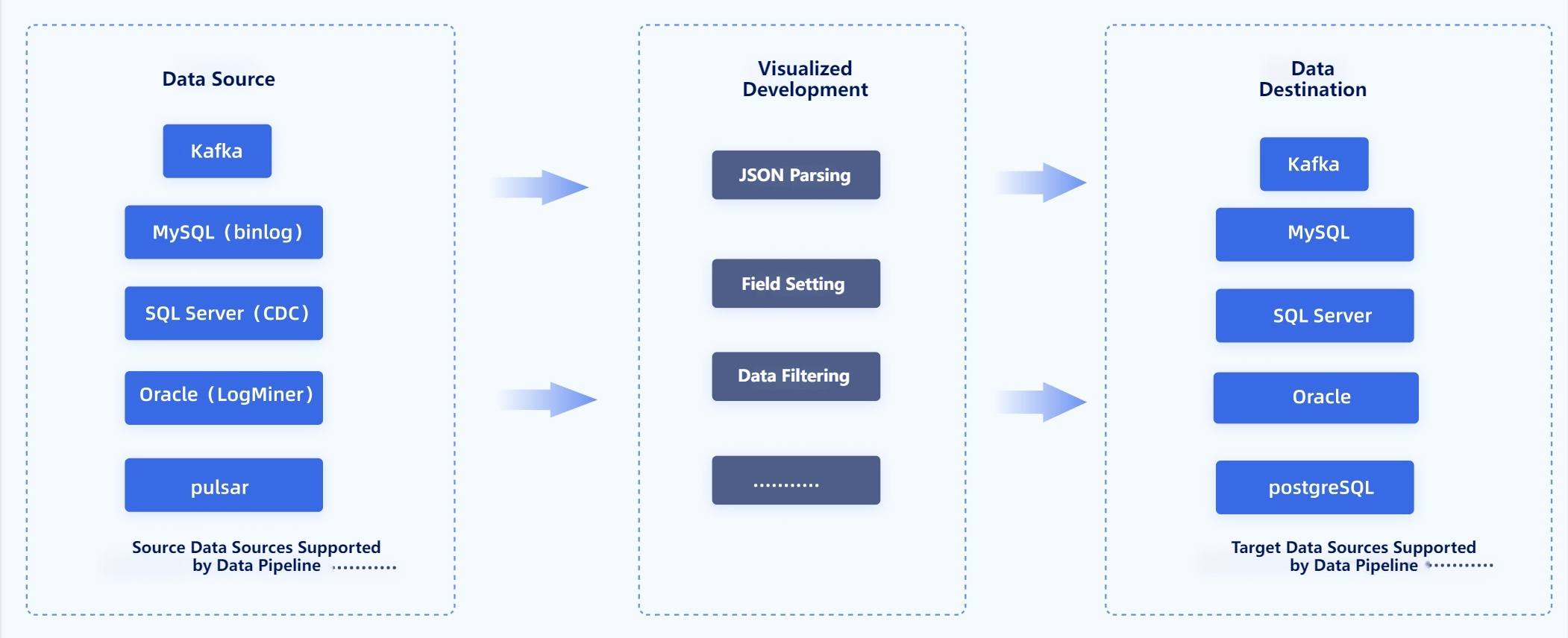 fdl real time task.jpeg