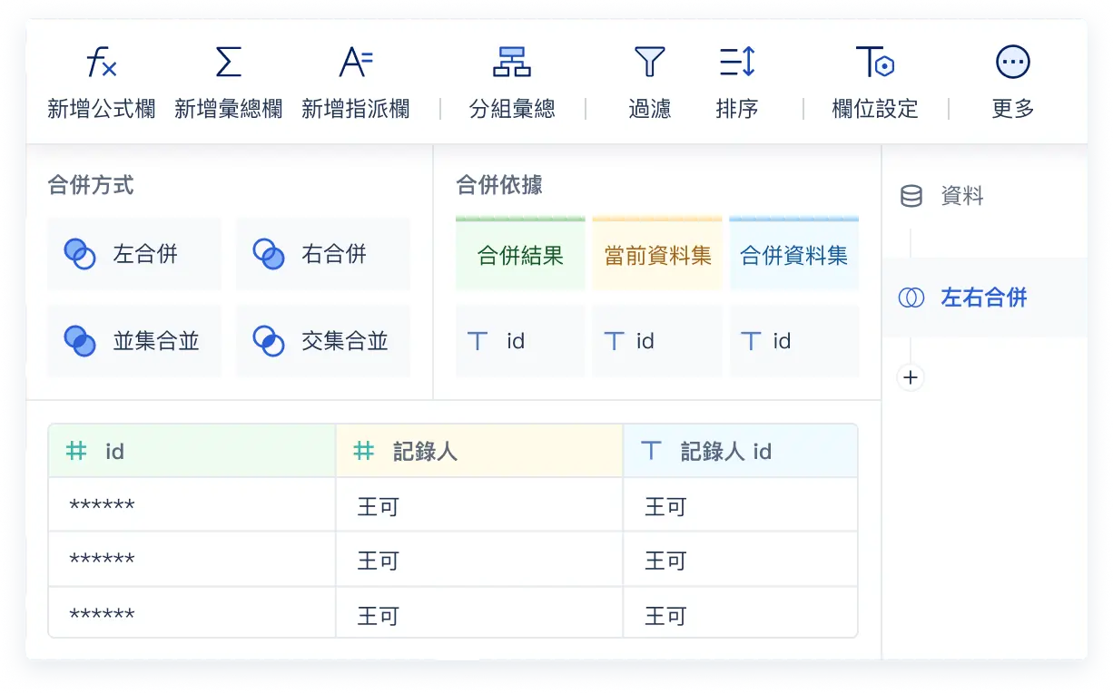 FineBI的數據整合能力
