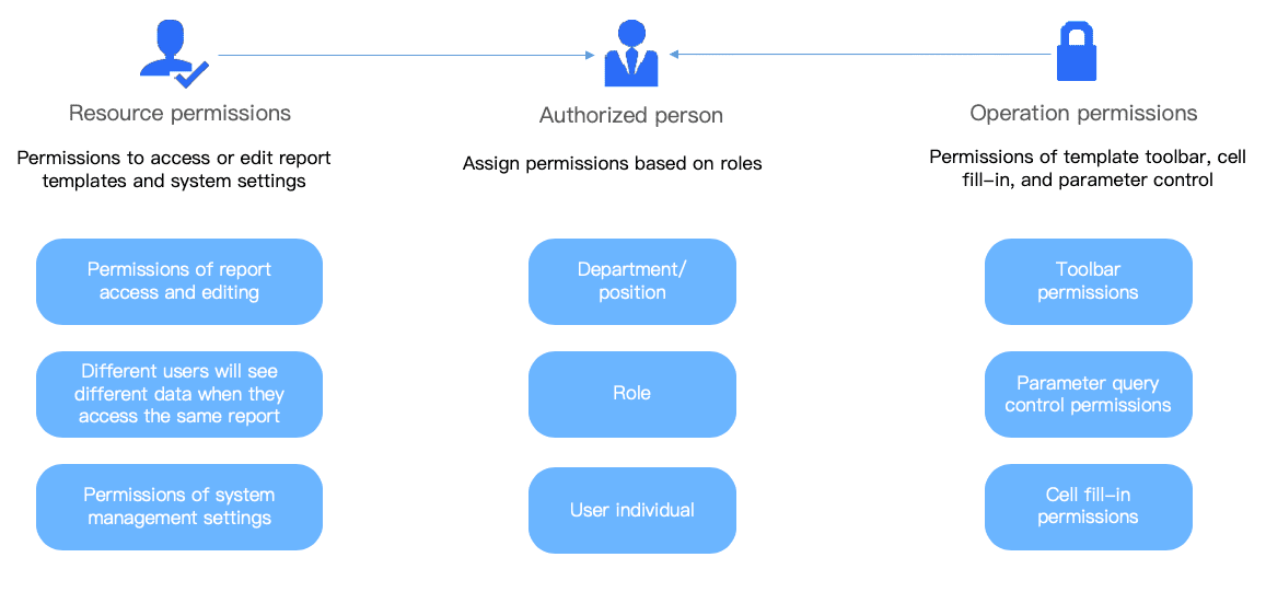 features-Management5.png