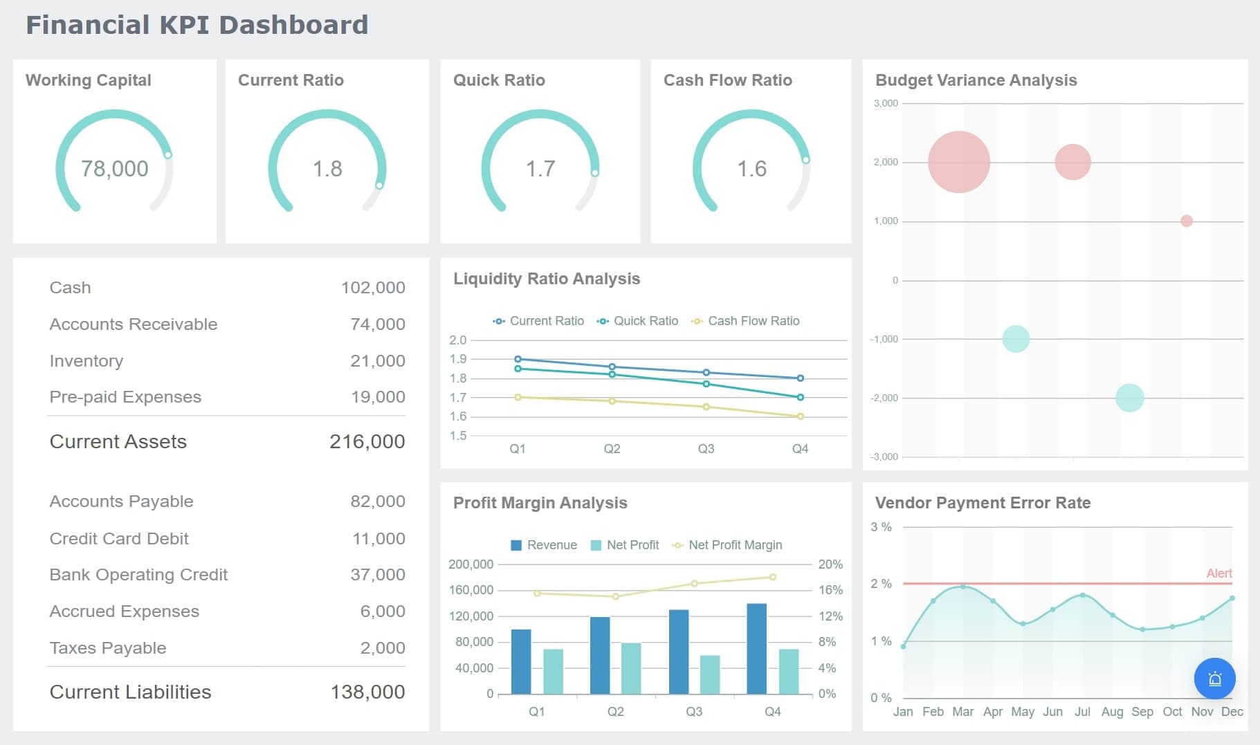 financial-KPI-dashboard.jpg