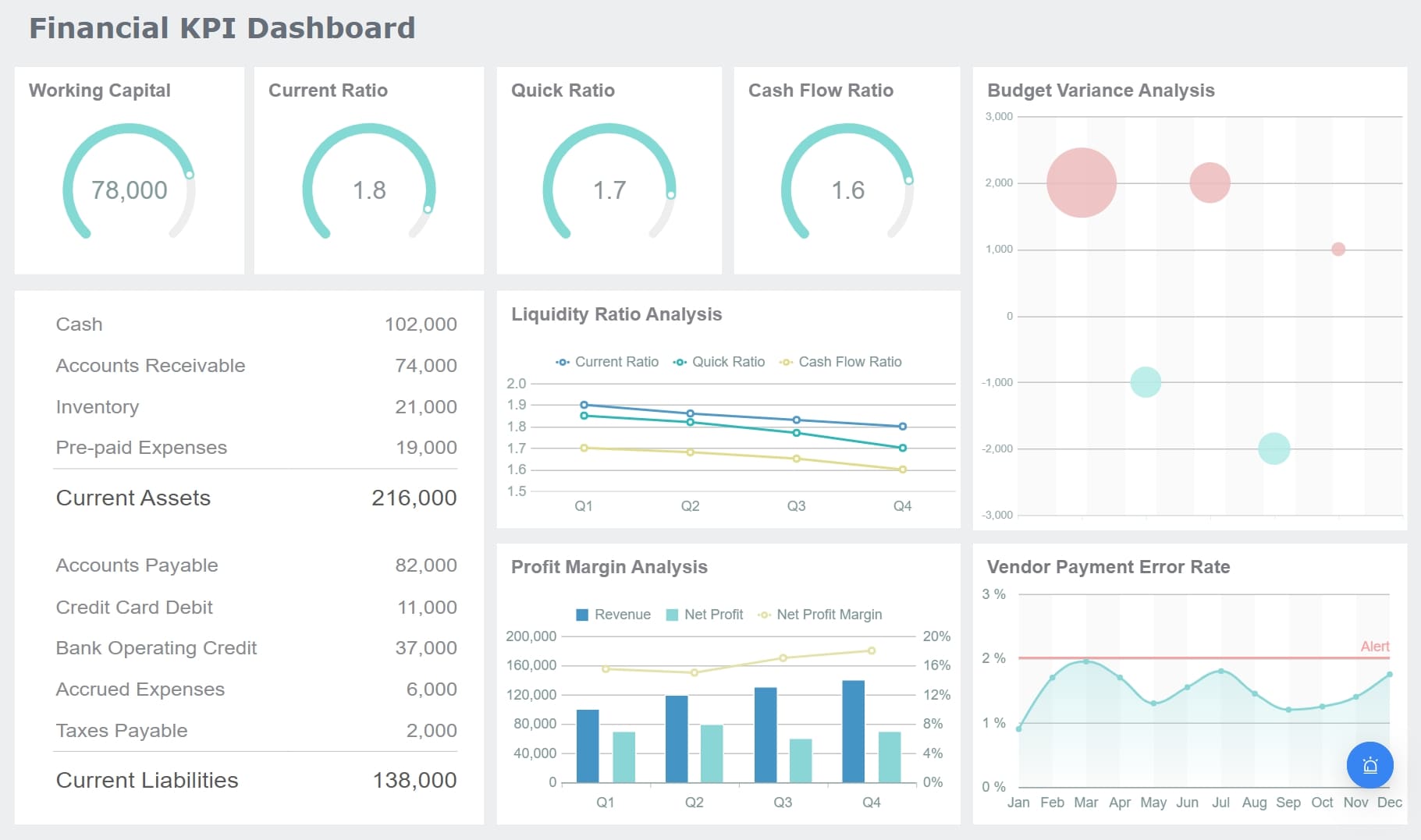 financial KPI dashboard.jpg