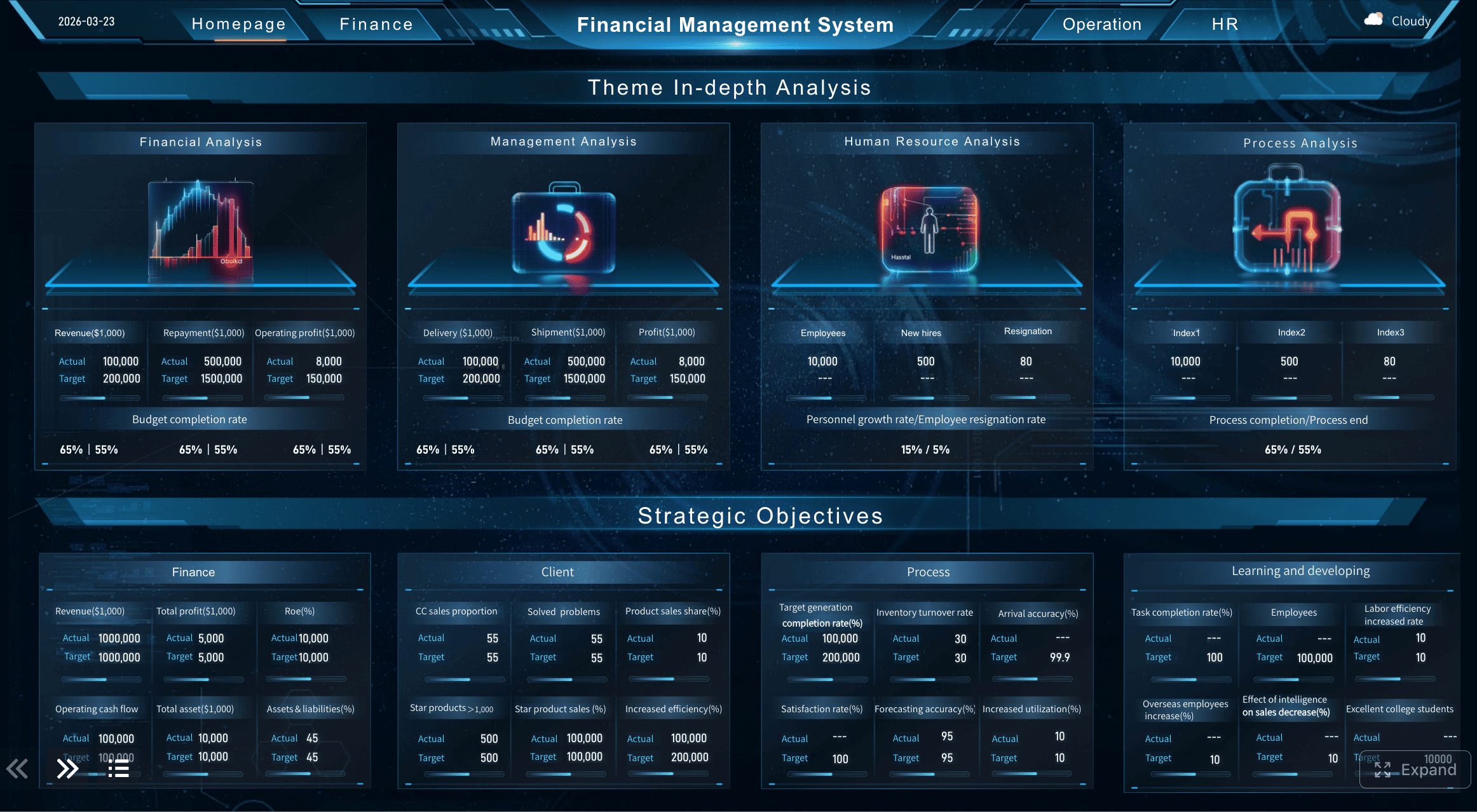 financial dashboard.png