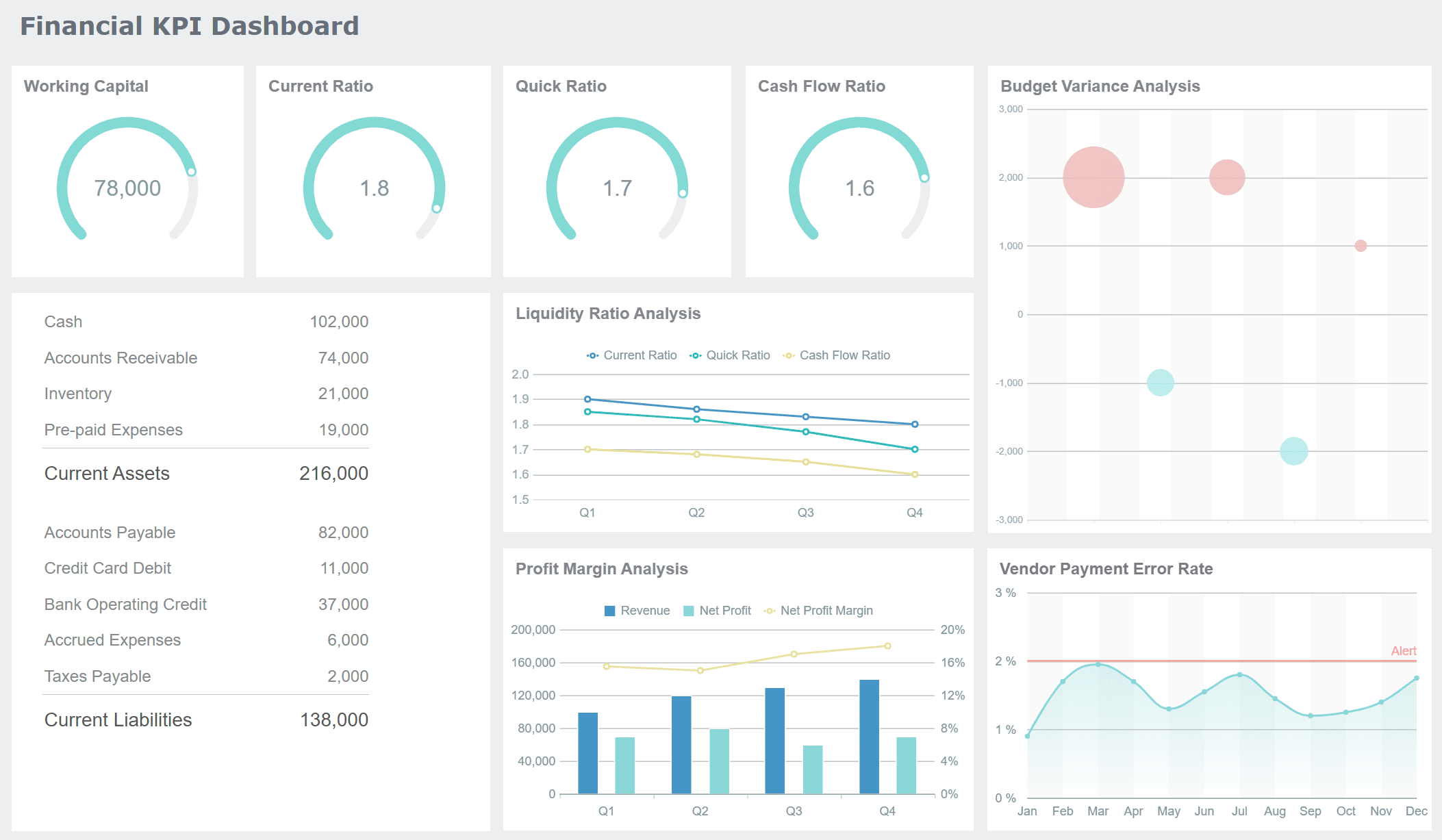 financial kpi dashboard.png