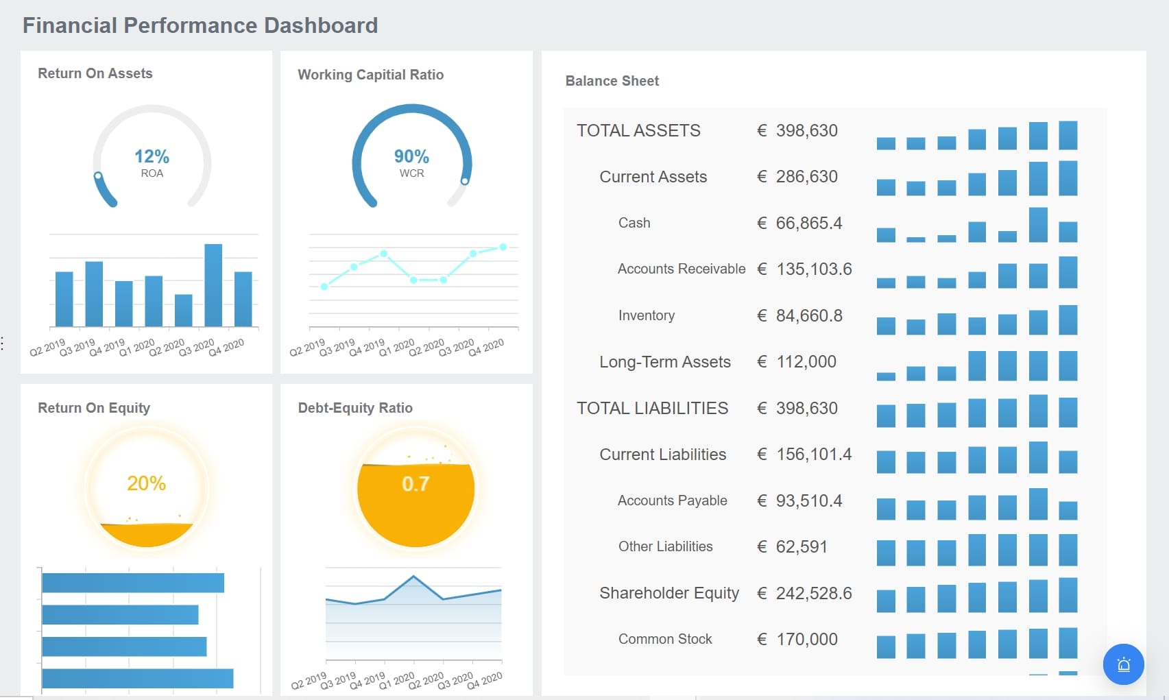 financial performance dashboard.jpg