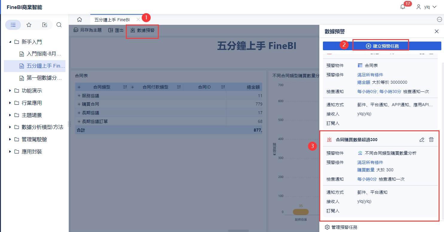 Finebi预警