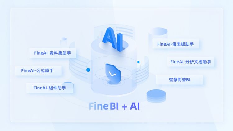 FineBI的AI問答功能