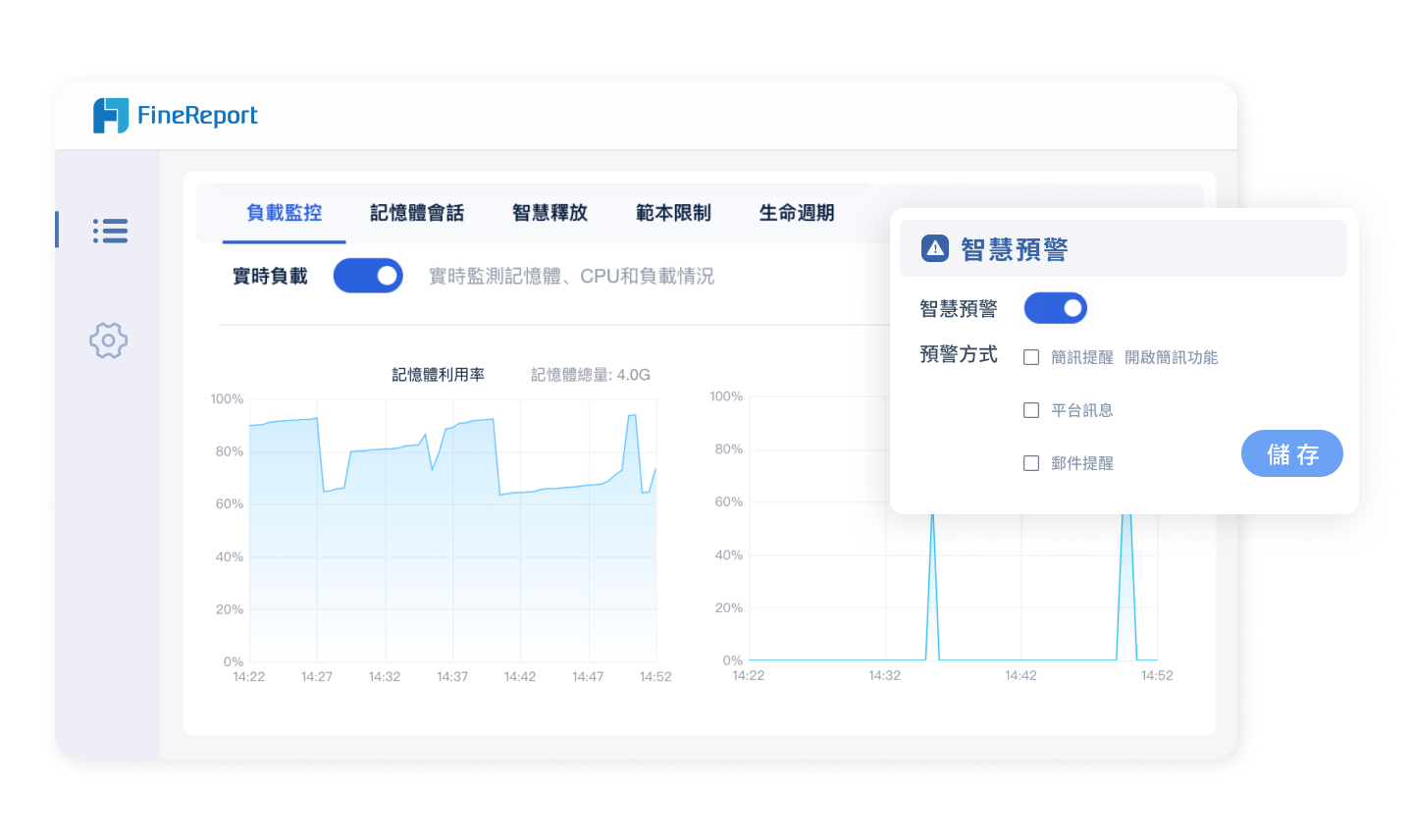 finereport預警功能