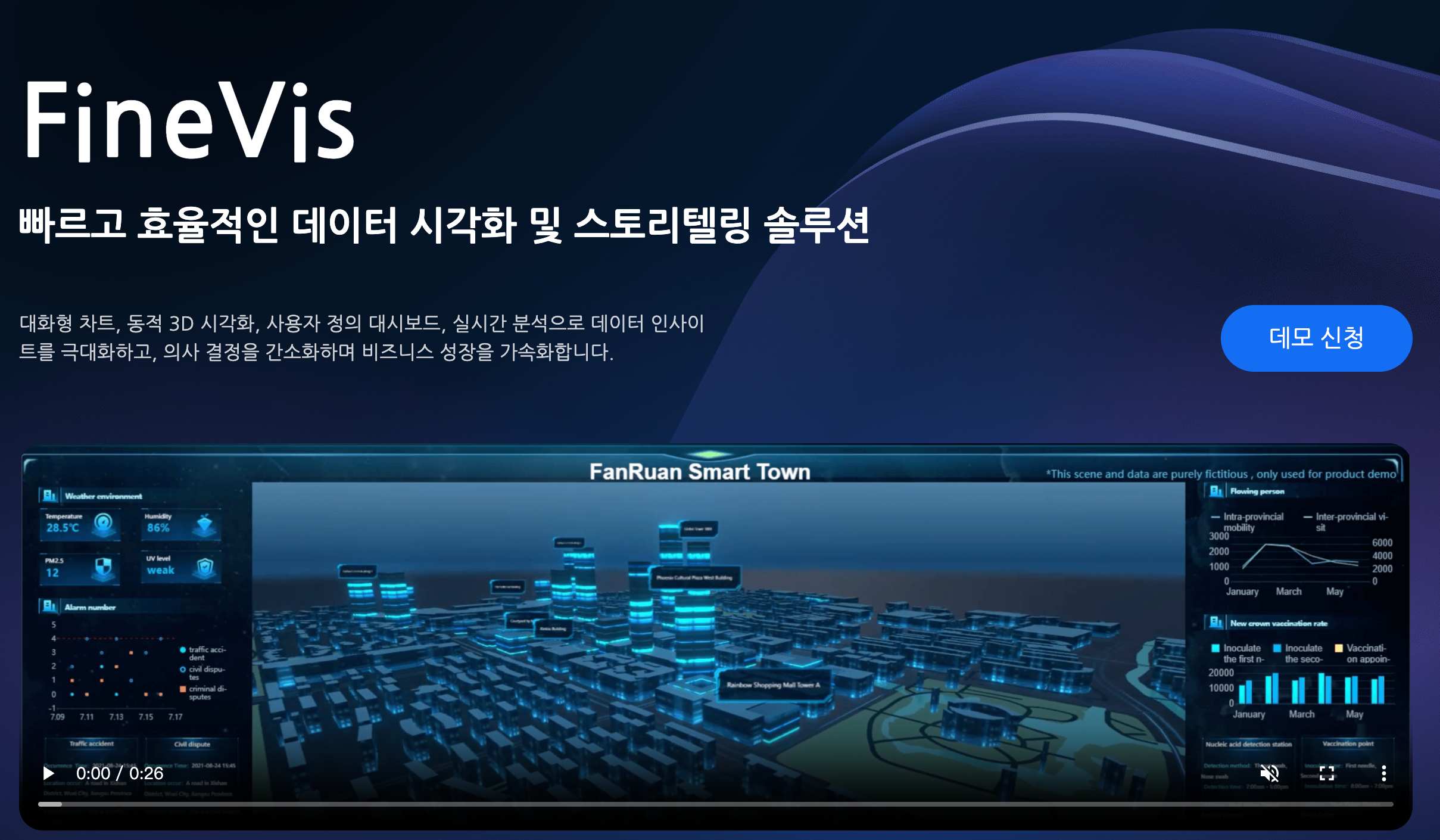 그래프 프로그램