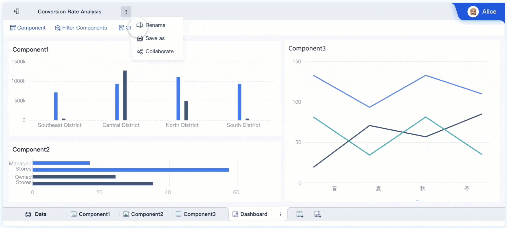 Proses Analisis Data yang Benar fitur kolaborasi finebi.gif