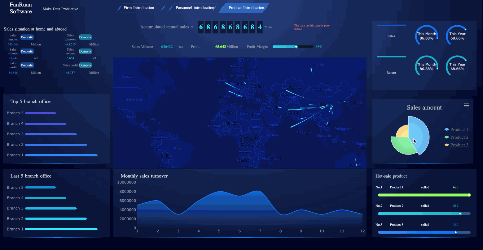 flow map.gif