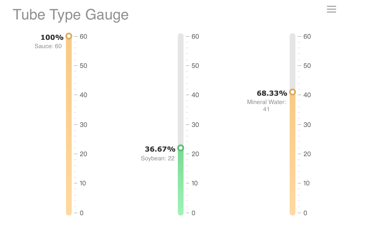 gauge chart 2.png