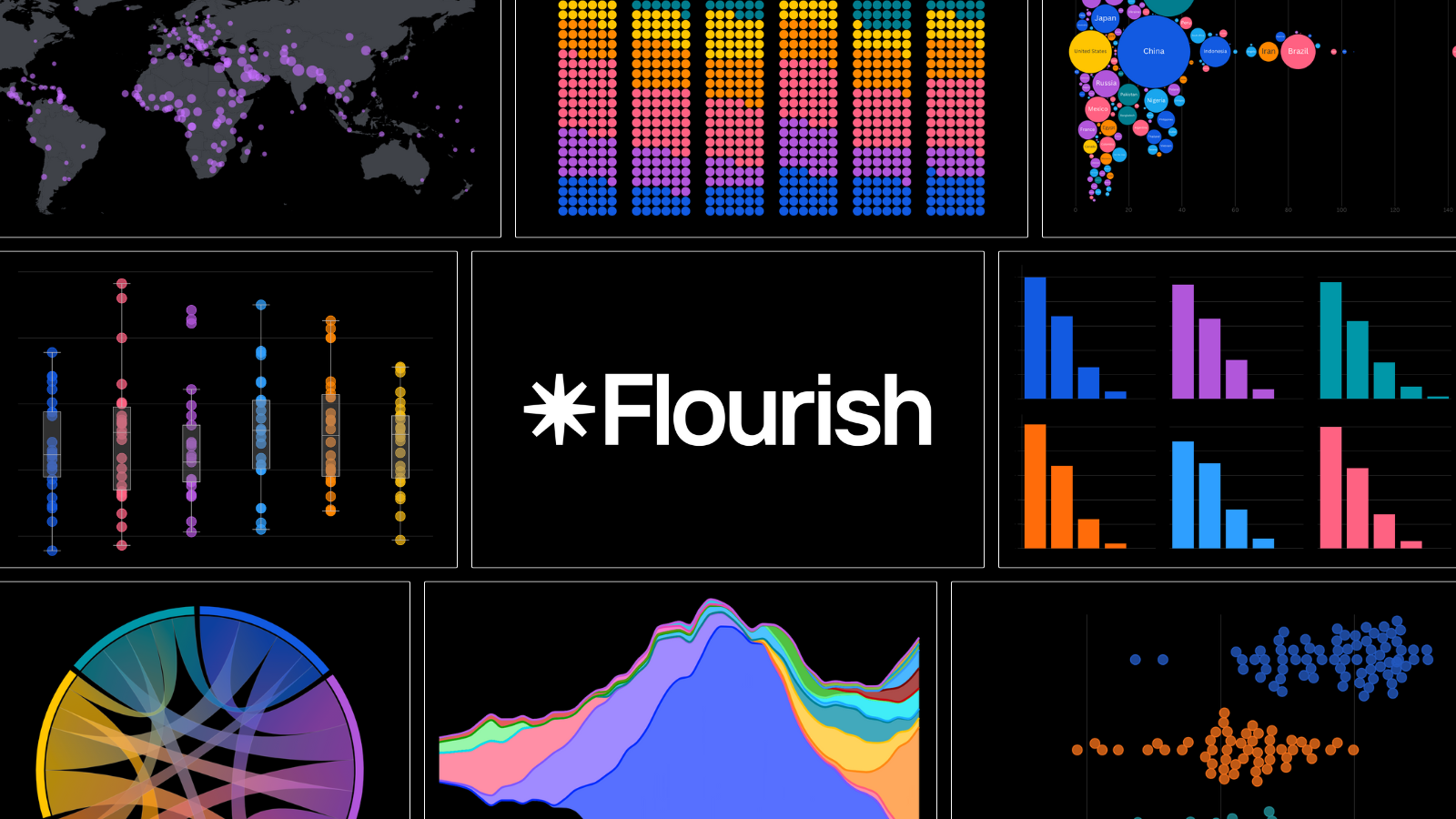 그래프그리는 사이트 Flourish