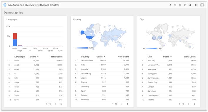 google data studio.jpg