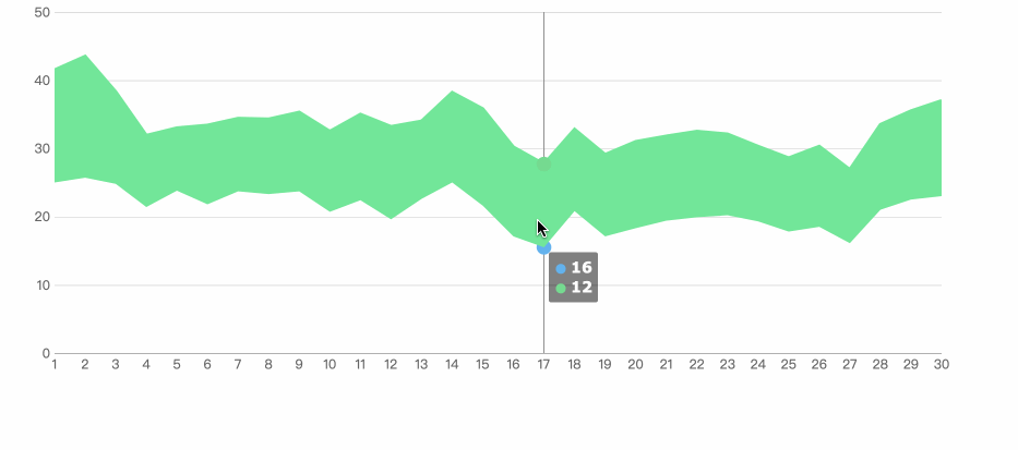 grafik area 2.gif