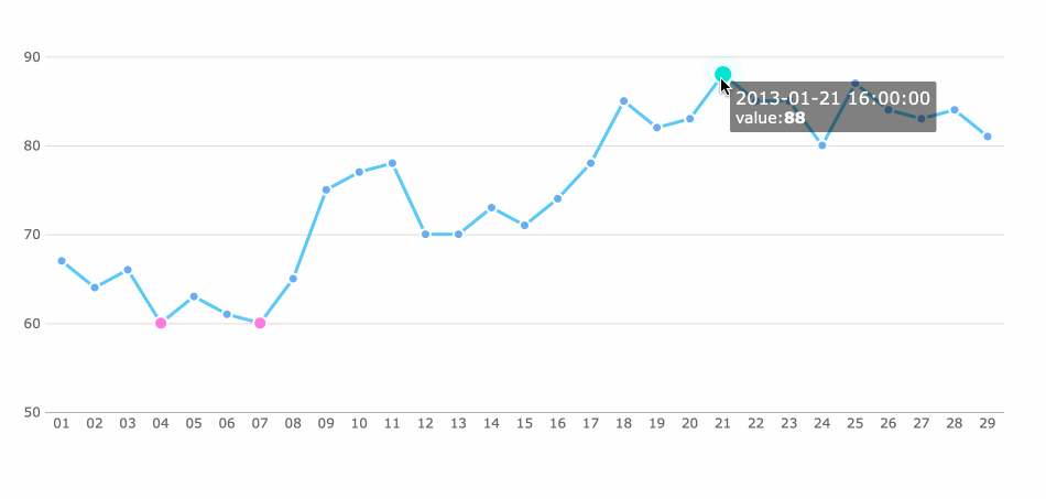 grafik garis 4.gif